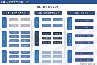 比尔谈杜兰特第四节表现：把球给他就完事了 不用那么复杂