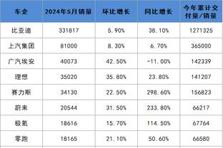 必威体育的app截图1